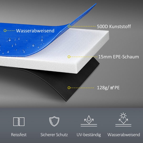 SPORTNOW Trampolin Randabdeckung Ø244 cm breit, Reißfest UV-resistent Federabdeckung, Wasserdicht, Trampolinzubehör Randschutz Sicherheitsnetz Ersatzteile für Gartentrampoline, Bunt