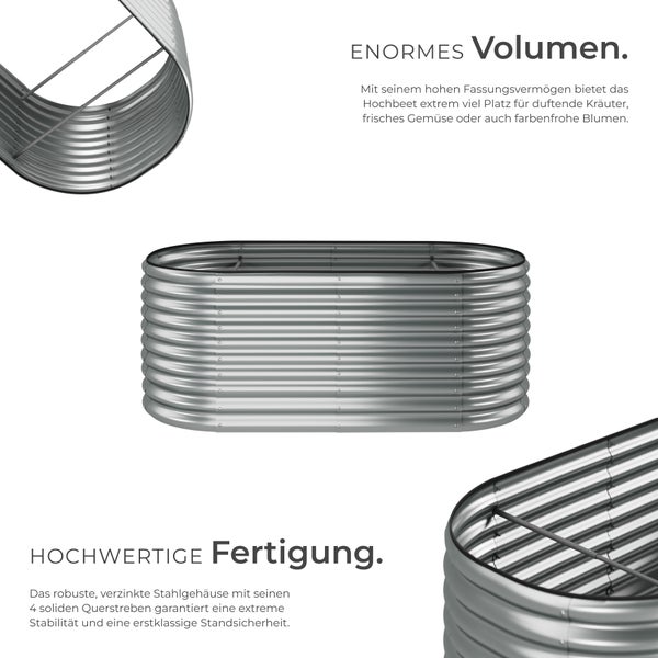 Hochbeet aus verzinktem Stahl mit großem Volumen