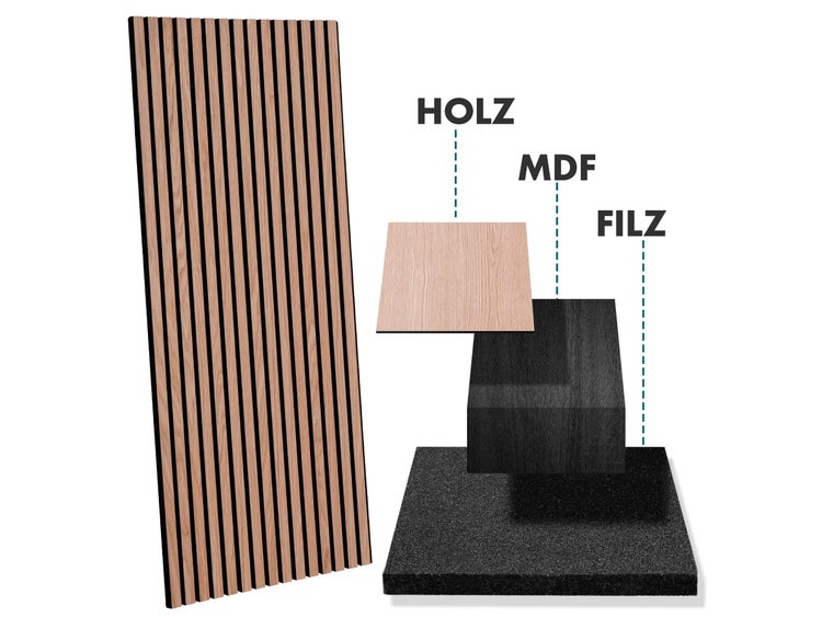 FLOORDIREKT Akustikpaneel - für Angenehme Raumakustik - in Holzoptik - 118 x 60 cm - Red Oak