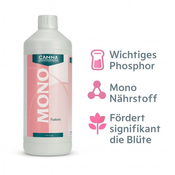Canna Mono Phosphor Pflanzennährstoff in Flasche mit Informationen zu Inhaltsstoffen und Wirkung