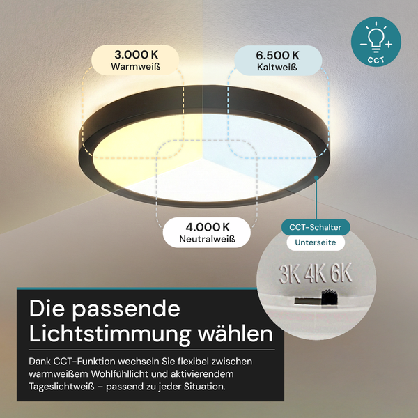 Deckenleuchte mit Schalter zur Einstellung der Farbtemperatur zwischen 3000 Kelvin Warmweiß, 4000 Kelvin Neutralweiß und 6500 Kelvin Kaltweiß.
