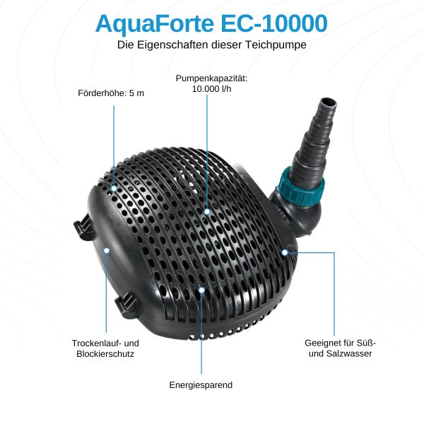 AquaForte EC-10000 Teichpumpe mit 10.000 Litern pro Stunde Kapazität, 5 Metern Förderhöhe, Trockenlaufschutz und geeignet für Süß- und Salzwasser.