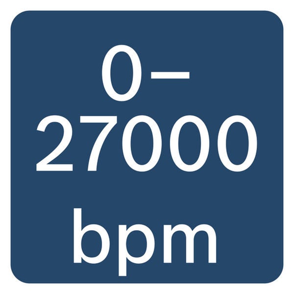 0 bis 27000 Schläge pro Minute