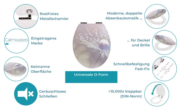 Toilettendeckel mit Wassertropfen-Motiv