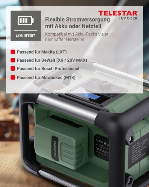 Telestar TOP OR 20 Baustellenradio mit Akkubetrieb kompatibel mit Makita LXT DeWalt XR Bosch Professional und Milwaukee M18 Akku Packs