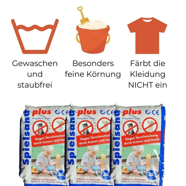Spielsand Plus 25 Kg 0-2 mm TÜV Nord Spielkasten Sand für Sandkasten Kinderspielsand Quarzsand Staubfrei Tierabweisend