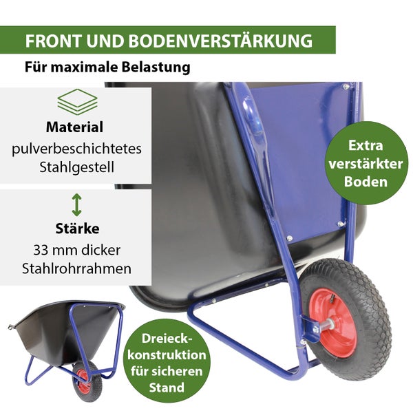 Detailansicht einer blauen Schubkarre mit pulverbeschichtetem Stahlgestell und einem 33 mm dicken Stahlrohrrahmen für maximale Belastung und sicheren Stand.