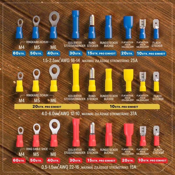 Sortiment verschiedener Kabelschuhe, Stossverbinder und Stecker in unterschiedlichen Grössen und Ausführungen