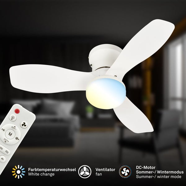Technische Zeichnung eines Deckenventilators mit einem Durchmesser von 600 Millimetern und einer Höhe von 190 Millimetern.