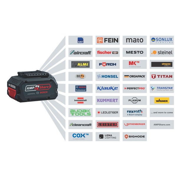 Bosch Akku-Drehschlagschrauber GDS 18V-350 Solo in L-Boxx - 06019M5000