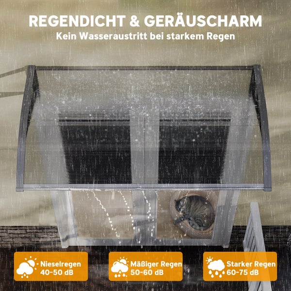 Regendichtes Vordach über einer Tür im Regen mit Angaben zum Geräuschpegel von 40 bis 75 Dezibel.