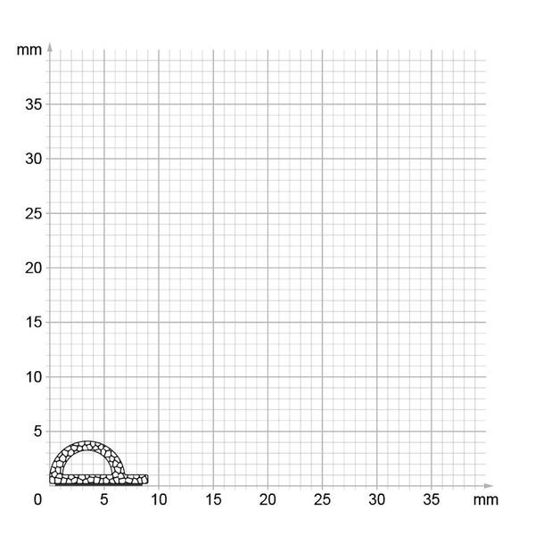 Maßstabsgetreue Darstellung eines Profils auf Millimeterpapier