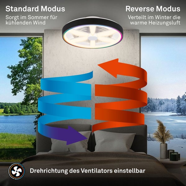 Deckenventilator mit Licht und einstellbarer Drehrichtung für Sommer- und Wintermodus in einem Schlafzimmer.