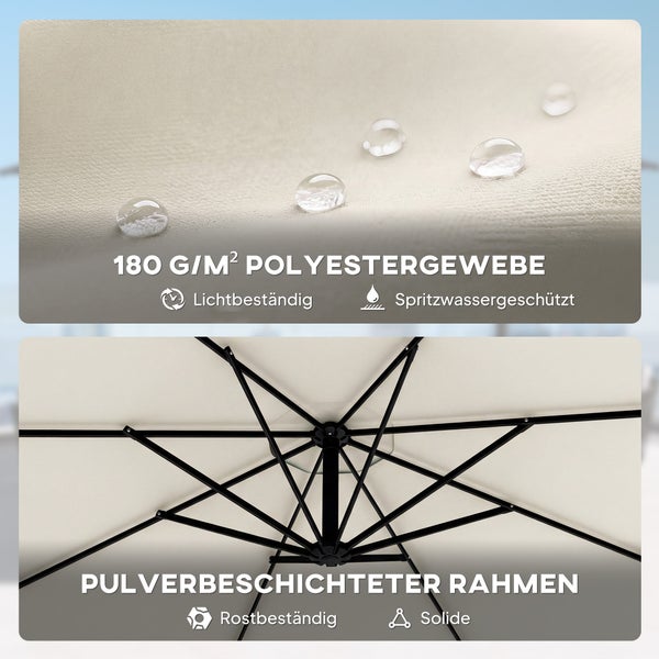 180 Gramm pro Quadratmeter Polyestergewebe, lichtbeständig und spritzwassergeschützt. Pulverbeschichteter Rahmen, rostbeständig und solide.