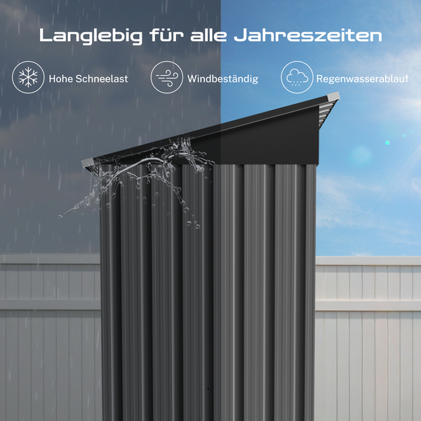 Gartenschrank mit Schneelastbeständigkeit, Windbeständigkeit und Regenwasserablauf