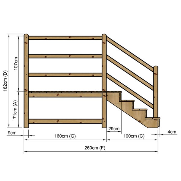 Illustration einer Holztreppe mit Maßangaben.