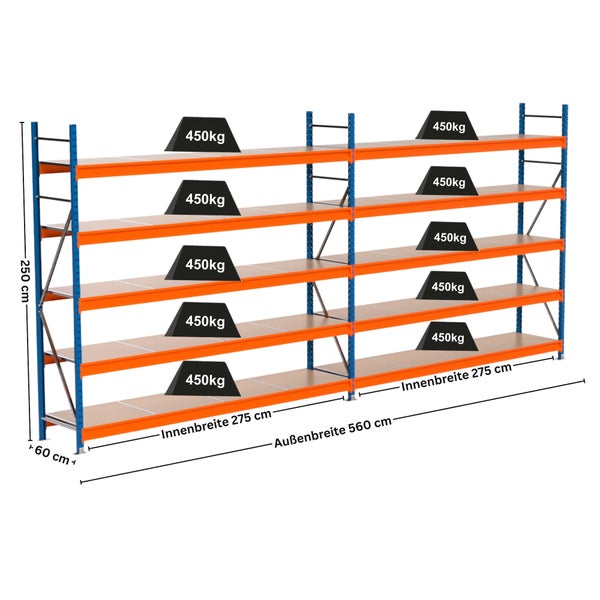 Metallregal mit fünf Ebenen und Gewichtsangabe