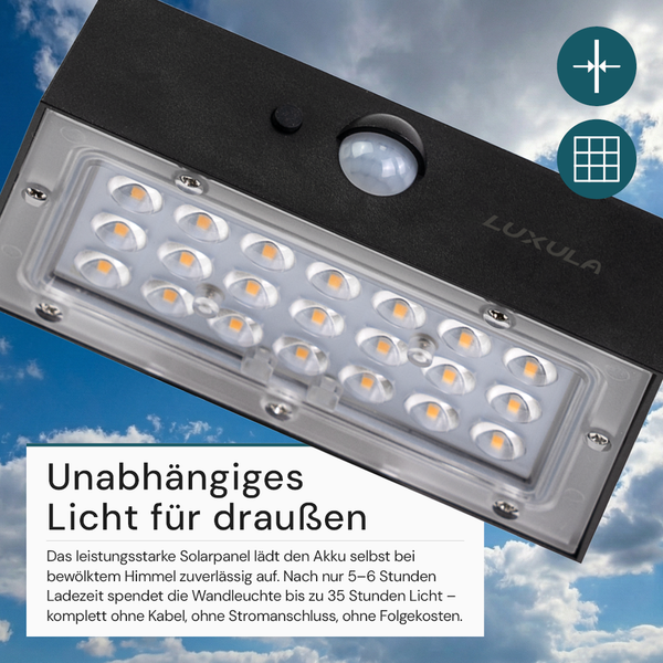 Solarbetriebene LED-Außenwandleuchte mit Bewegungsmelder, Luxula Logo und mehreren Leuchtdioden.
