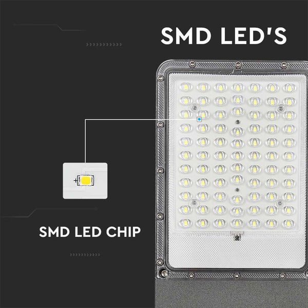 Darstellung von SMD LEDs und SMD LED Chip
