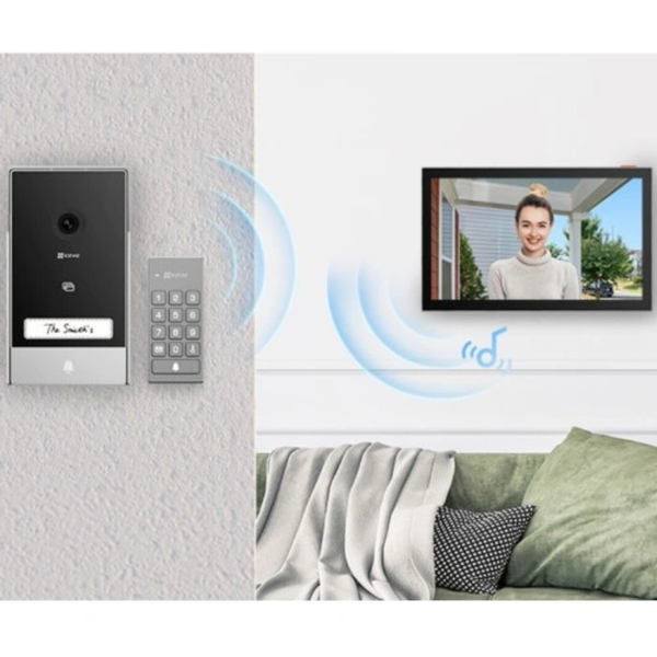 Szenenansicht eines Türspionsystems mit Keypad und Monitor