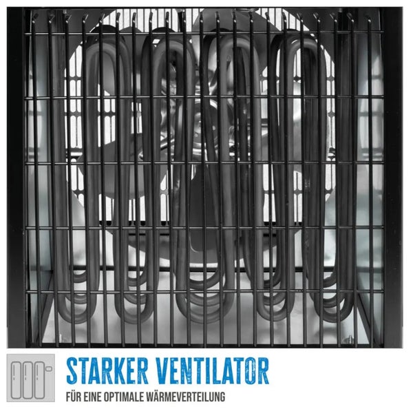 Heizlüfter mit Heizwendel hinter Schutzgitter