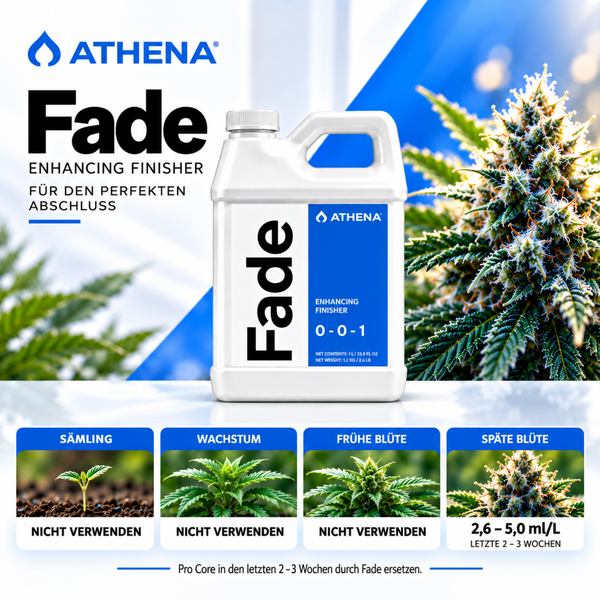 Athena Fade Enhancing Finisher Dünger 1 Liter Flasche mit Anwendungshinweisen für den späten Blütezyklus.