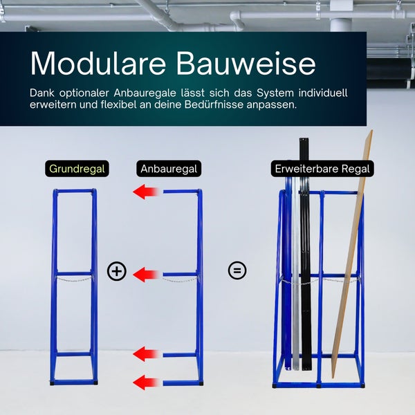 Modulares Langgutregal aus blauem Metall: Darstellung der Erweiterung eines Grundregals durch ein Anbauregal zur individuellen Anpassung.