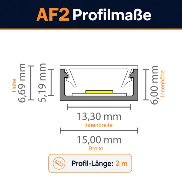 Technische Zeichnung mit Maßen des LED Aluminiumprofils AF2 mit einer Länge von zwei Metern.