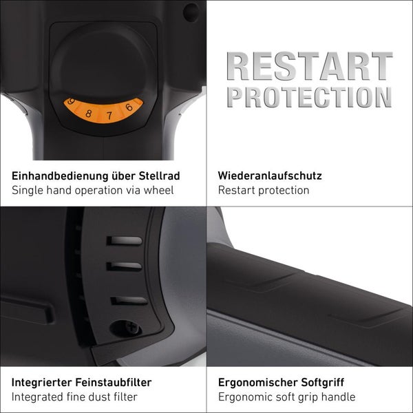 Detailansichten eines Werkzeugs mit Stellrad zur Einhandbedienung, Wiederanlaufschutz, integriertem Feinstaubfilter und ergonomischem Softgriff.