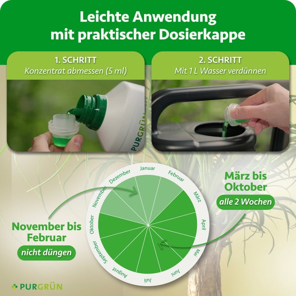 Anleitung zur Anwendung von Pflanzendünger mit Dosierkappe und Jahresdüngeplan von Purgrün.