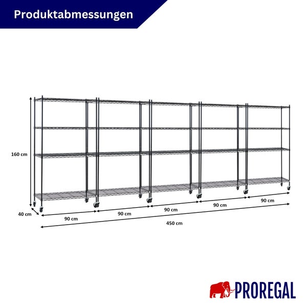 Proregal Drahtregal auf Rollen: Breite 450 Zentimeter, Höhe 160 Zentimeter, Tiefe 40 Zentimeter. Fünf Module je 90 Zentimeter. Proregal Logo.