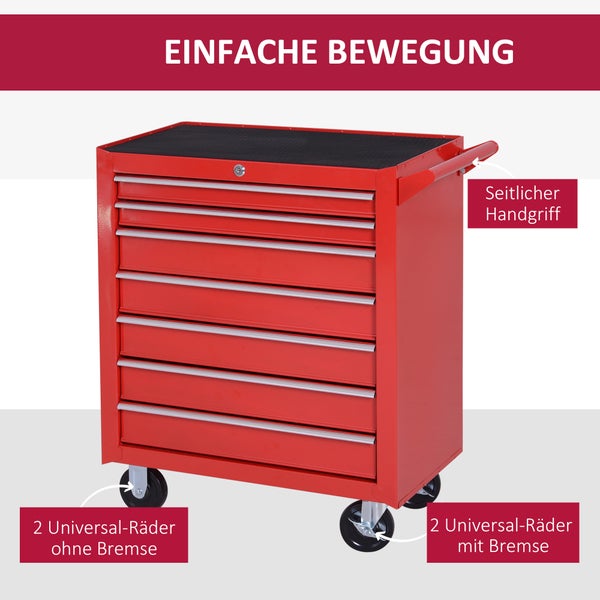 Roter Werkstattwagen mit sieben Schubladen, seitlichem Handgriff, zwei Universalrädern ohne Bremse und zwei Universalrädern mit Bremse.