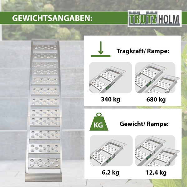 TRUTZHOLM 1x Auffahrrampe 2-fach klappbar 198cm Traglast 340kg Alu grau gelocht Rampe Verladerampe