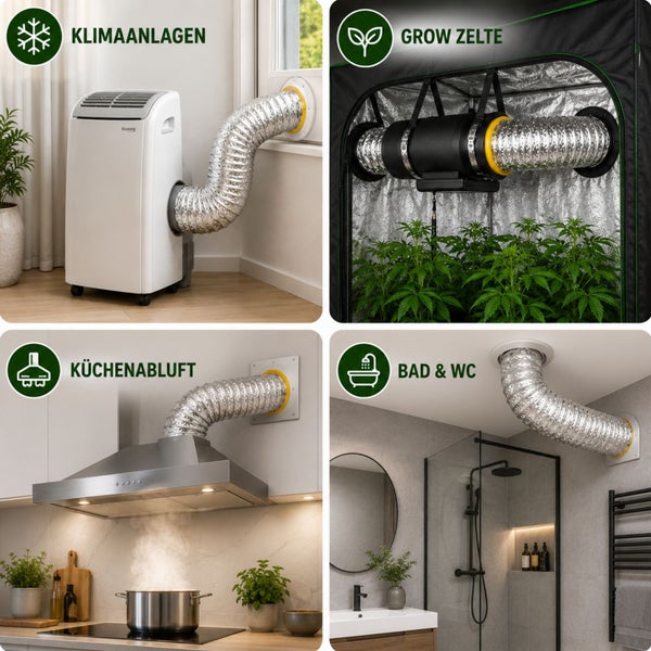 Vier Anwendungsbeispiele für flexiblen Lüftungsschlauch: Klimaanlage, Growzelt, Küchenabluft mit Dunstabzugshaube und Badezimmerbelüftung.