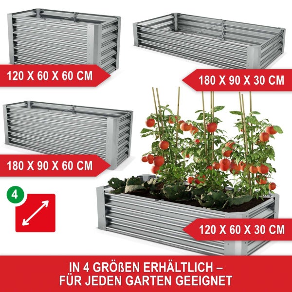 Hochbeet aus Metall im Garten mit Tomatenpflanzen und Gärtner. Vorteile sind eine bequeme Arbeitshöhe, weniger Schädlinge und hohe Erträge.