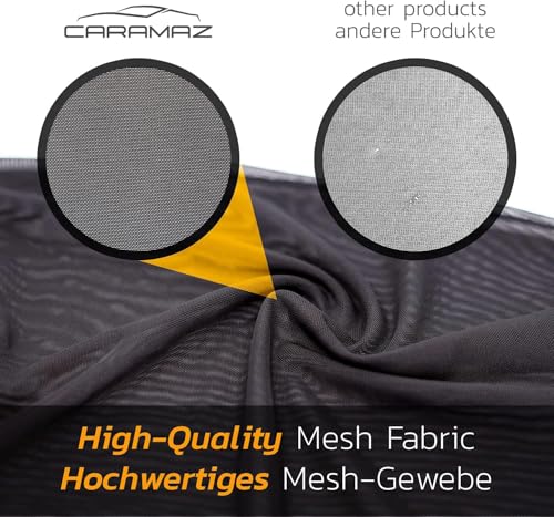 Caramaz Logo. Vergleich zwischen hochwertigem, engmaschigem Mesh-Gewebe und herkömmlichen Materialien anderer Hersteller.