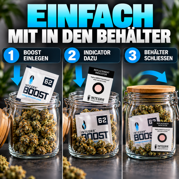 Anleitung zur Anwendung von Integra Boost Feuchtigkeitsregulierer in drei Schritten mit Glasbehälter und Feuchtigkeitsanzeiger.