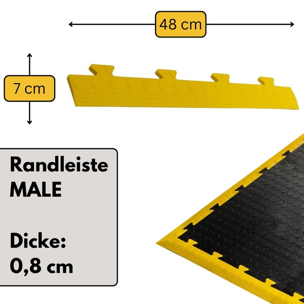 Gelbe Randleiste MALE für Bodenmatten, 48 Zentimeter Länge, 7 Zentimeter Breite, 0,8 Zentimeter Dicke.