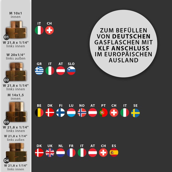 PELMOS Gasflaschen Adapter-Set I 4 Teiliges Euro Füllset zum Befüllen Deutscher Gasflaschen im EU-Ausland I Übersichtlich nummeriert I D1 - D4