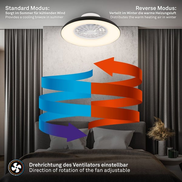 Deckenventilator mit Beleuchtung im Schlafzimmer, der kühle Luft im Sommer und warme Luft im Winter verteilt