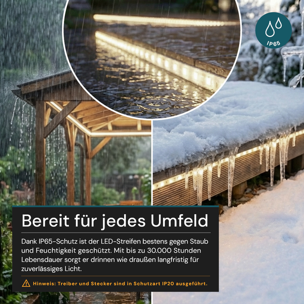LED-Streifen für den Außenbereich an einem Holzpavillon im Regen und einer Terrassenkante im Schnee, inklusive Symbol für Schutzart IP65.