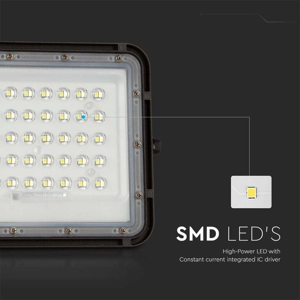 LED-Strahler mit SMD-LEDs und Konstantstrom-IC-Treiber
