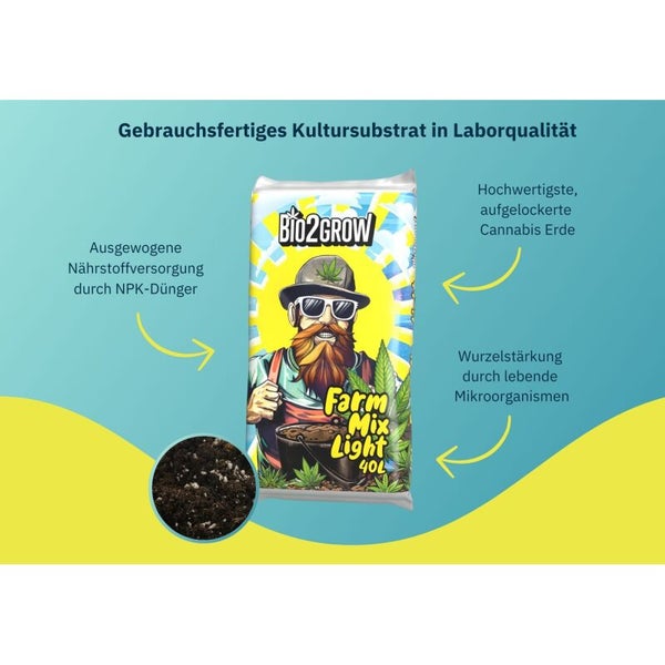 Bio2Grow Farm Mix Light Cannabis Erde 40 Liter, gebrauchsfertiges Kultursubstrat mit Dünger und Mikroorganismen zur Wurzelstärkung.