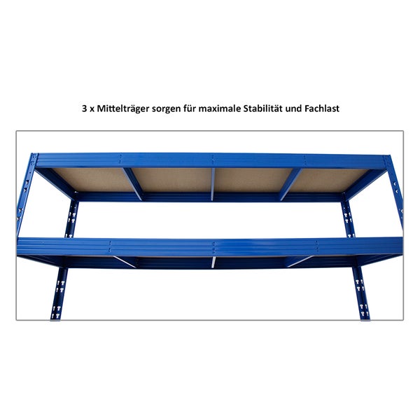 PROREGAL Mega Deal 2x Profi Schwerlastregal Rhino HxBxT 180 x 200 x 60 cm 4 Spanplatten-Ebenen 8mm Fachlast 500 kg Blau