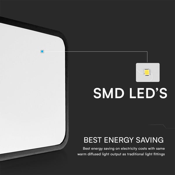 SMD LEDs für energiesparende Beleuchtung