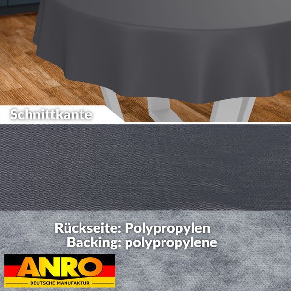 Tischdecke mit Polypropylen-Rückseite, Detailansicht der Schnittkante und Materialstruktur, ANRO Logo.