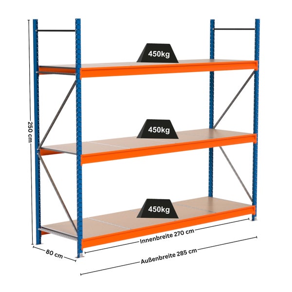 Lagerregal mit drei Ebenen, 250 cm hoch, 285 cm breit und 80 cm tief, jede Ebene trägt bis zu 450 kg
