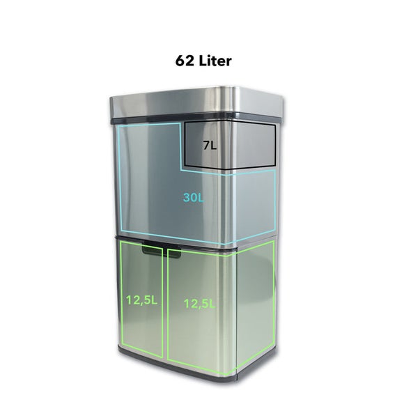 Abfalltrennsystem mit verschiedenen Behältergrößen, Gesamtvolumen 62 Liter