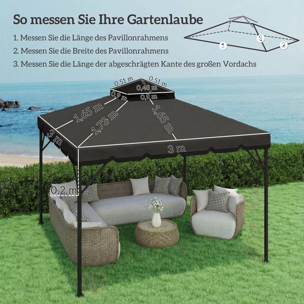 Infografik mit Anleitung zum Ausmessen einer Gartenlaube und detaillierten Maßangaben für das Dach eines Pavillons.
