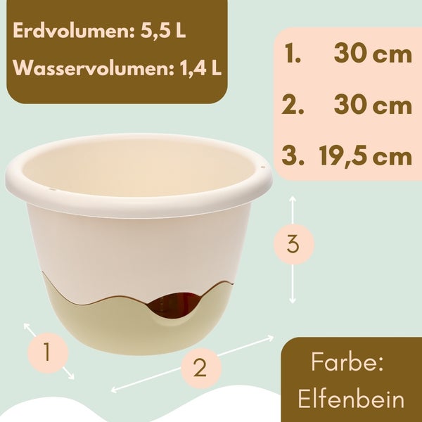 Blumentopf mit den Maßen 30 x 30 x 19,5 cm, Erdvolumen 5,5 Liter, Wasservolumen 1,4 Liter